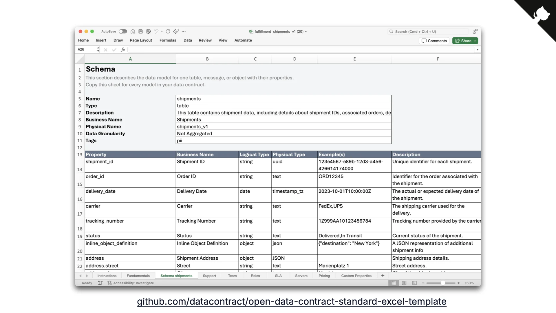 Diapositive 33&nbsp;: le mod&egrave;le Excel ODCS