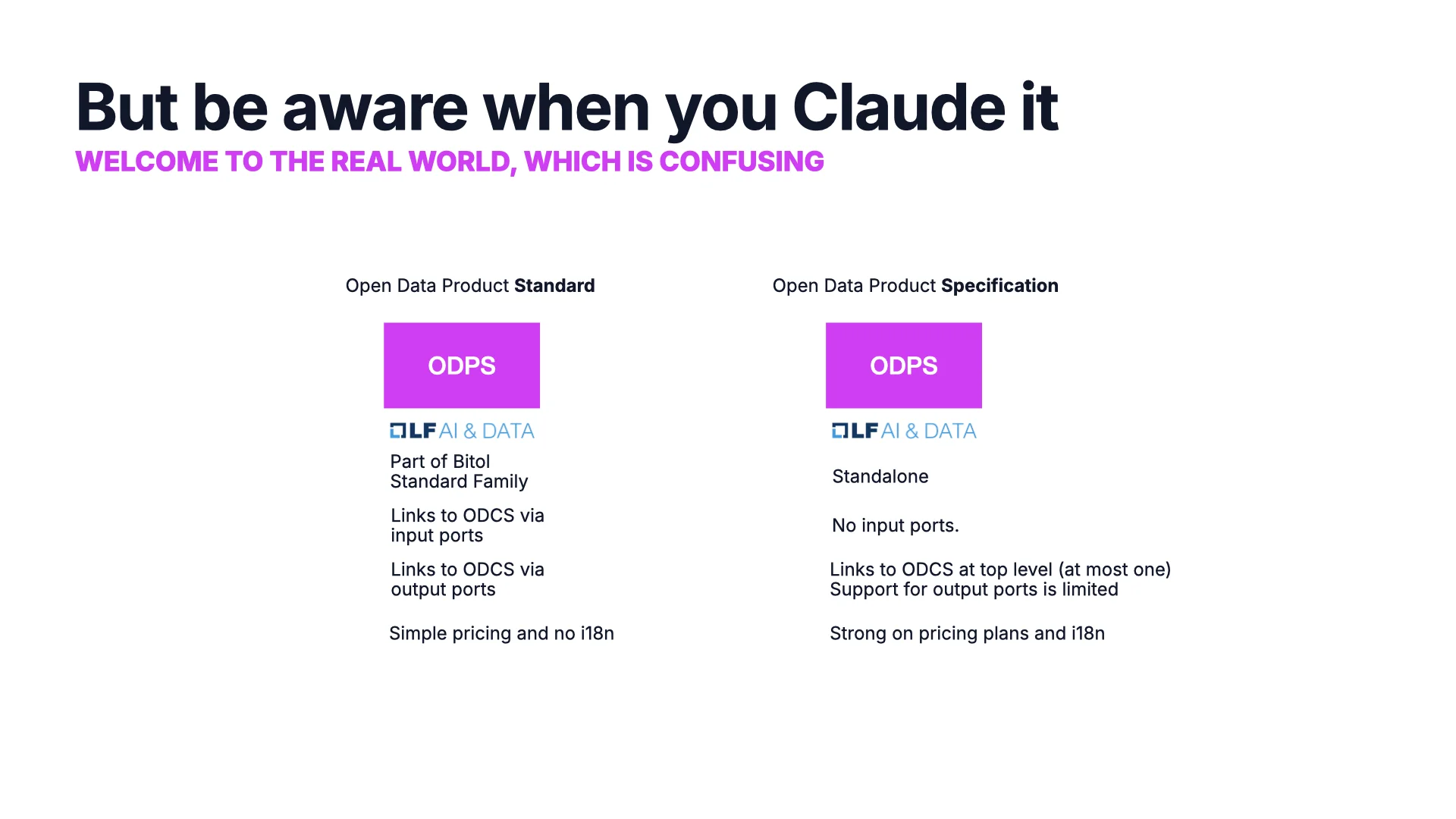 Deux standards ODPS concurrents&nbsp;: Open Data Product Standard et Open Data Product Specification