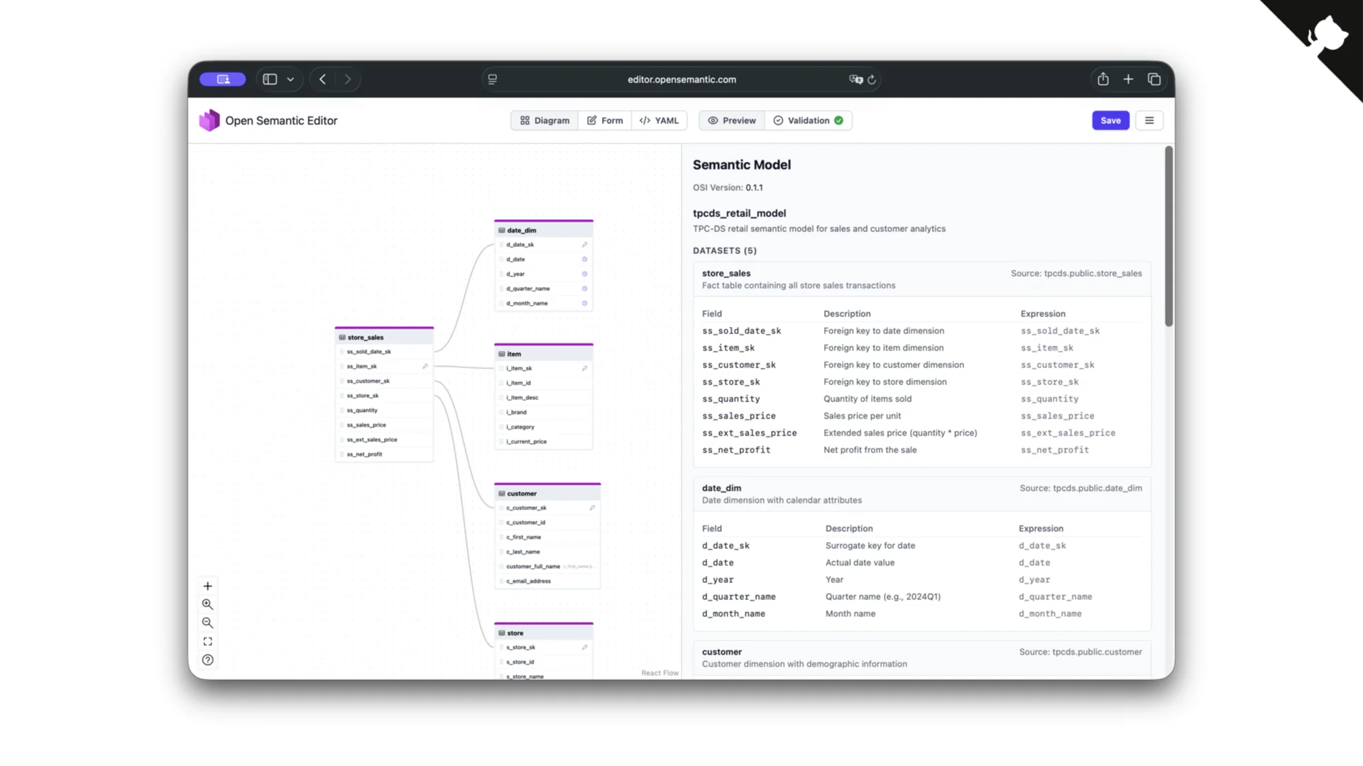Open Semantic Editor avec vues diagramme, formulaire et YAML pour les mod&egrave;les OSI