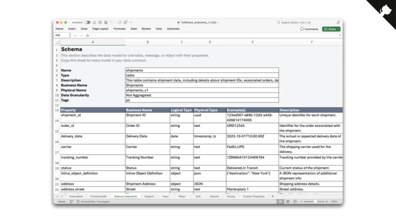ODCS-Excel-Template für Business-User