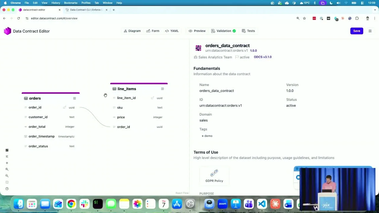 Live-Demo: Data Contract Editor zeigt die Tabellen orders und line_items mit einer Fremdschlüsselbeziehung und dem Fundamentals-Panel