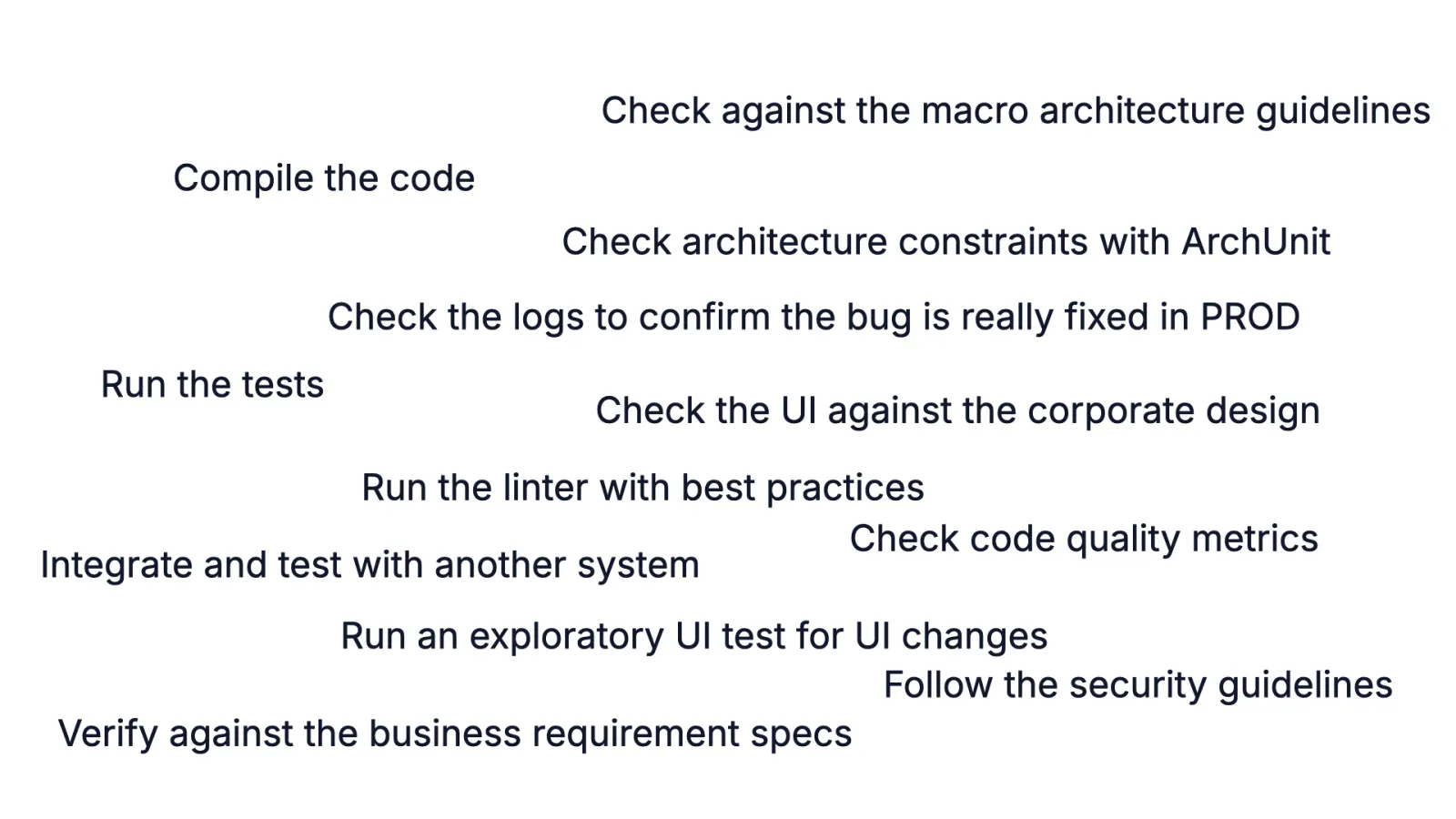 Slide 22: Examples of feedback loops: compile the code, run the tests, check architecture constraints with ArchUnit, and more