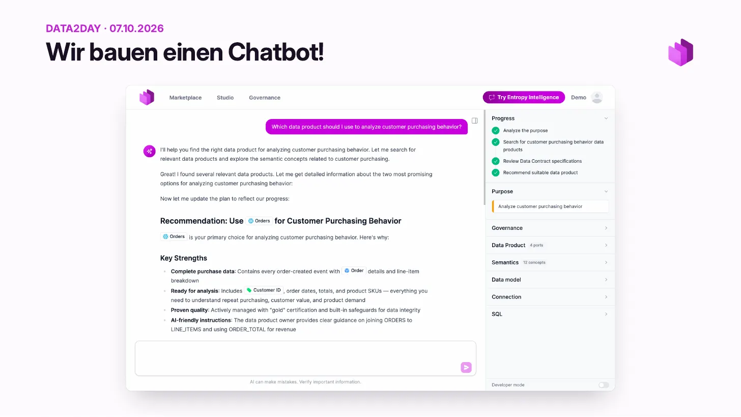 Wir bauen einen Chatbot: Der Entropy-Intelligence-Chat im Entropy-Data-Marktplatz beantwortet, welches Datenprodukt für das Kaufverhalten der Kunden passt, und empfiehlt Orders. Eine Seitenleiste zeigt Fortschritt, Purpose, Governance, Datenprodukt, Semantik, Datenmodell, Verbindung und SQL