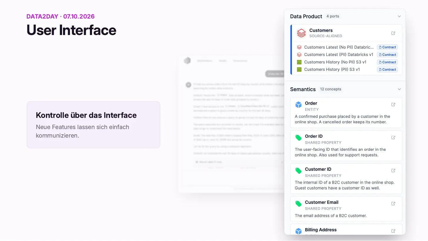 User Interface, Kontrolle über das Interface: eine Seitenleiste mit dem Datenprodukt Customers und seinen vier Output Ports mit Contracts sowie zwölf semantischen Konzepten wie Order, Order ID, Customer ID, Customer Email und Billing Address