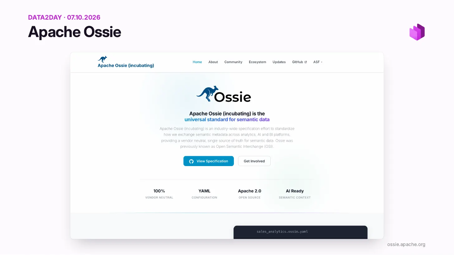 Apache Ossie (incubating), der universelle Standard für semantische Daten: eine branchenweite Spezifikationsinitiative, die vereinheitlicht, wie semantische Metadaten zwischen Analytics-, KI- und BI-Plattformen ausgetauscht werden, früher bekannt als Open Semantic Interchange. 100 % herstellerneutral, YAML-Konfiguration, Apache 2.0, AI ready