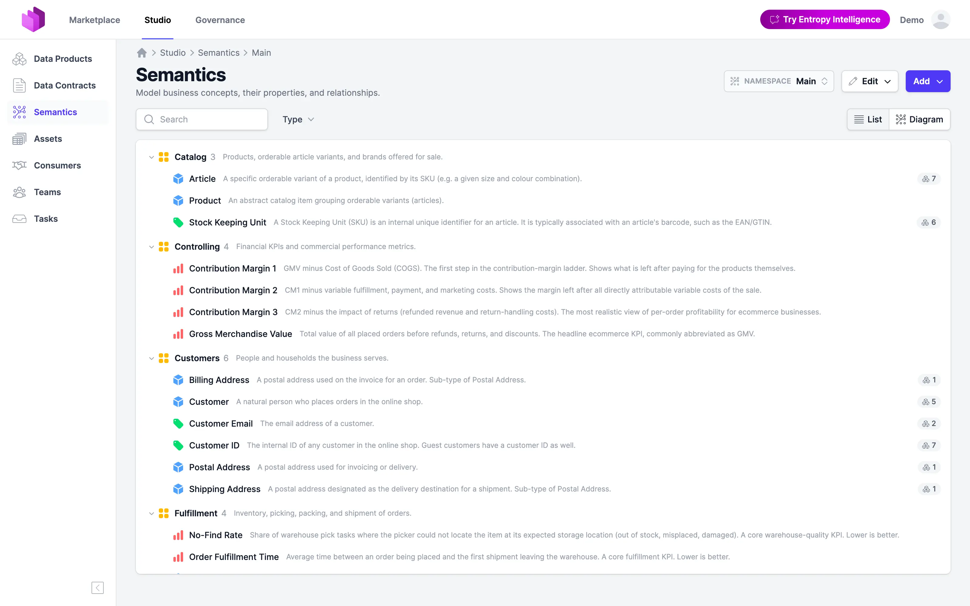 Die Semantik-Liste in Entropy Data zeigt die Retail-Ontologie gruppiert in Catalog, Controlling, Customers und Fulfillment, mit Entitäten, gemeinsam genutzten Properties und Metriken