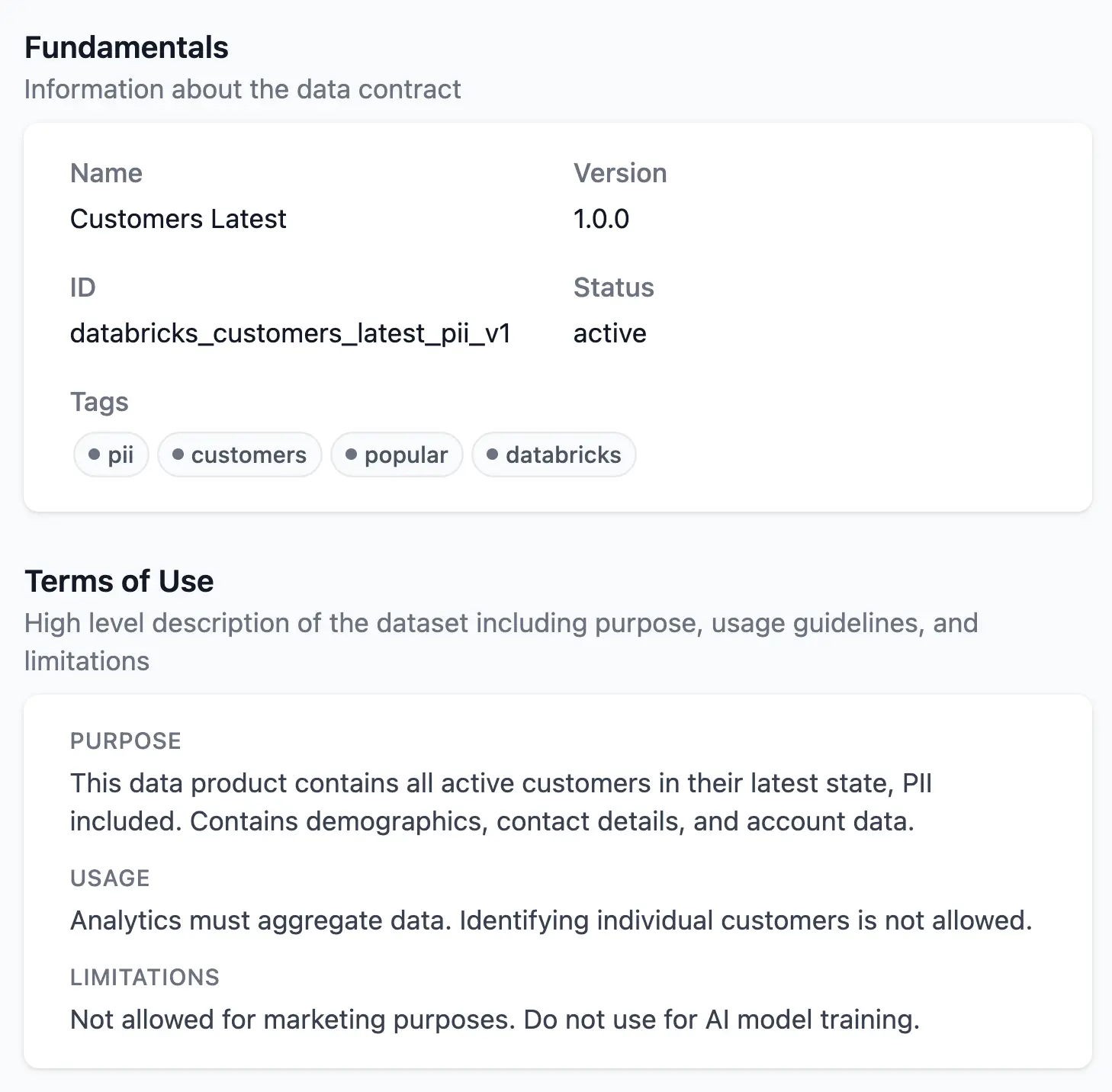 A data contract with terms of use: purpose, usage guidelines, and limitations such as no marketing use and no AI model training