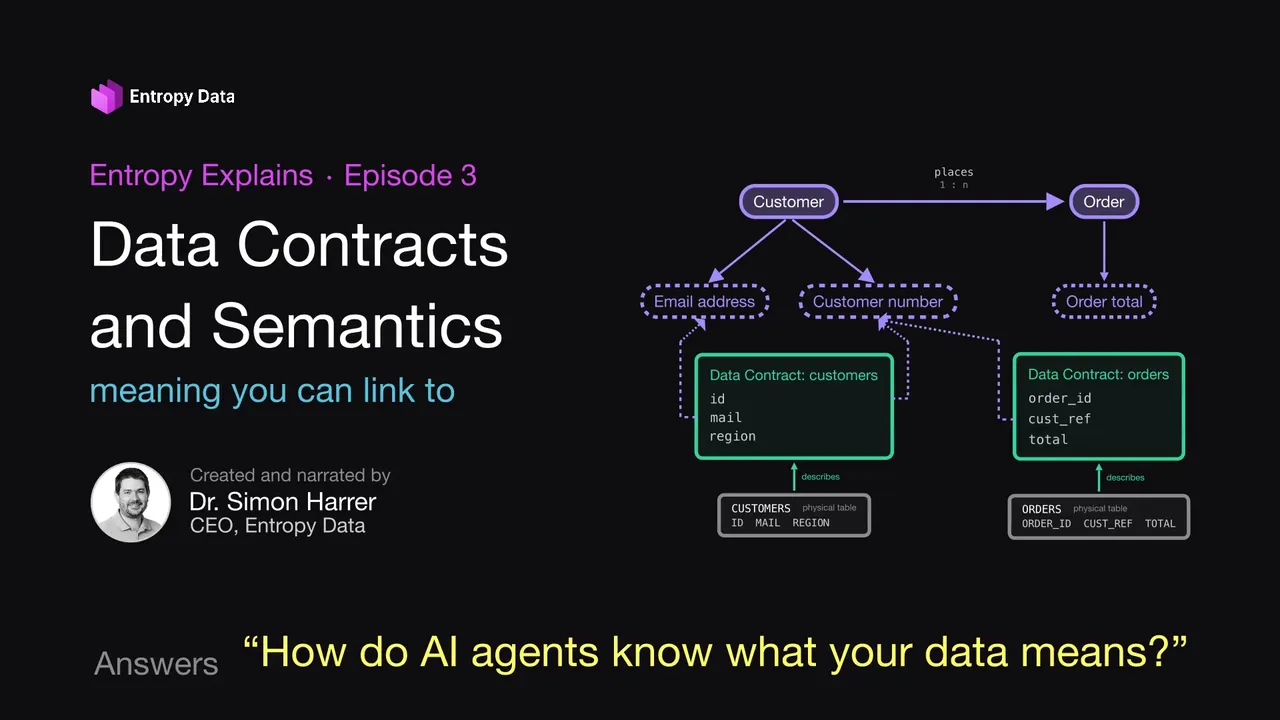 Entropy Explains, episode 3: Data Contracts and Semantics
