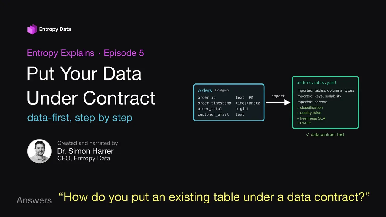Entropy Explains, episode 5: Put Your Data Under Contract