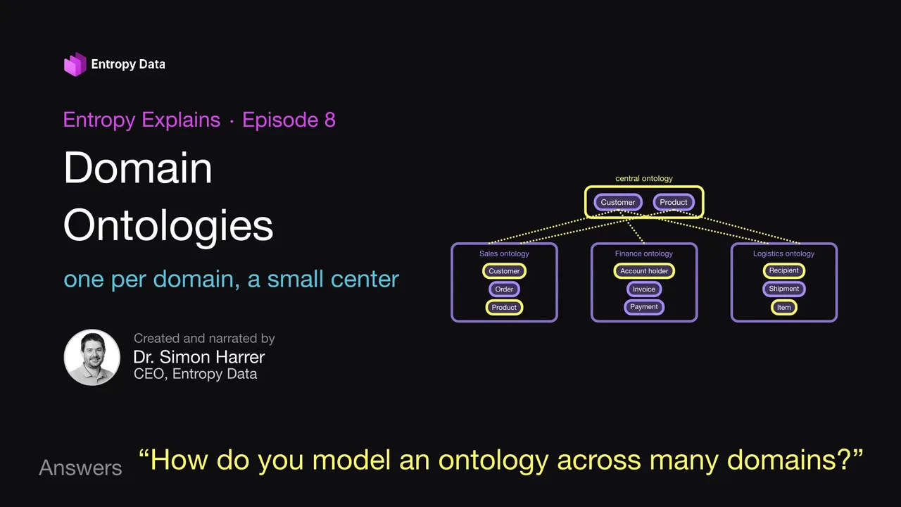 Entropy Explains, episode 8: Domain Ontologies