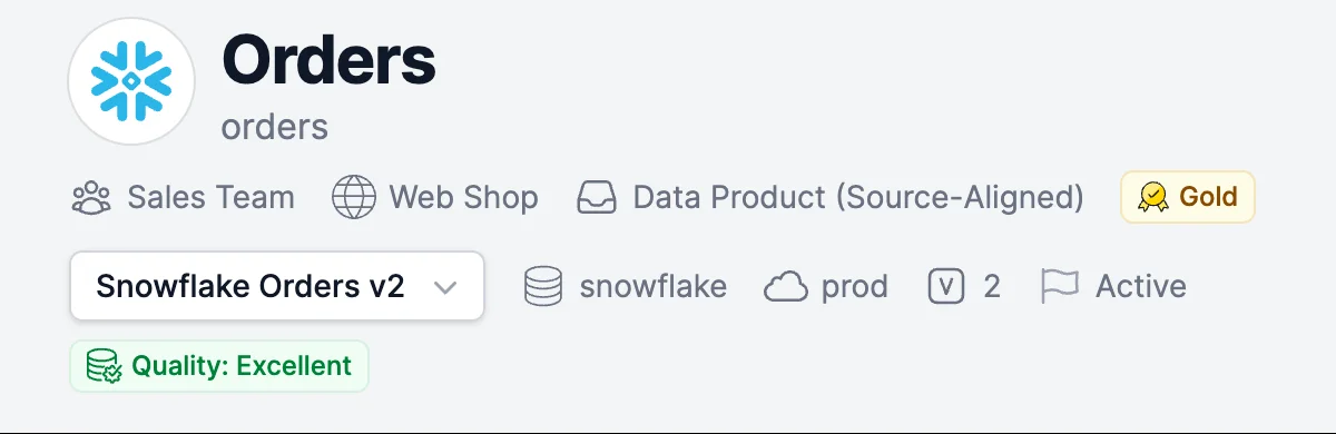 Der Kopfbereich des Datenprodukts Orders in Entropy Data mit der Kennzeichnung Data Product (Source-Aligned)