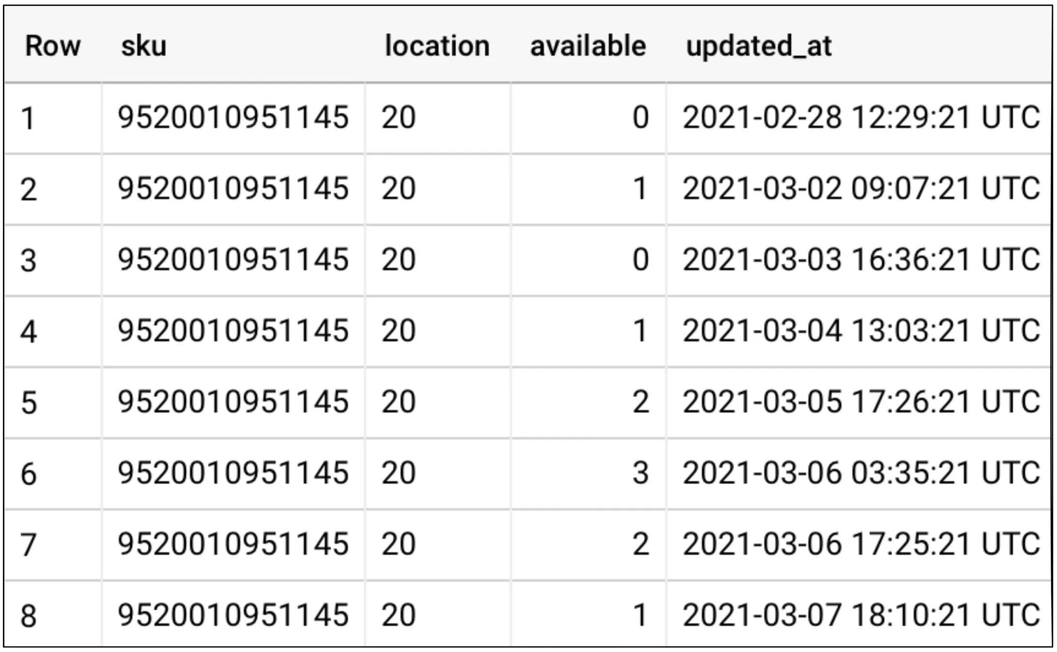 Example of an output port
