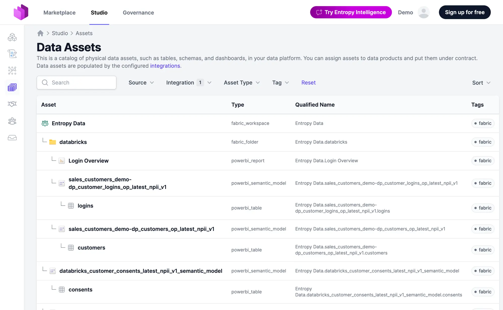 Workspaces y modelos semánticos de Power BI sincronizados en el catálogo de activos de Entropy Data